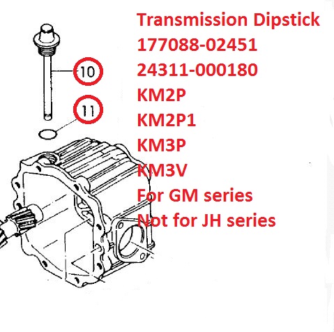 ZF 9HP transmission dipstsick for item 1885 1885/C1-R4 – Beta Tools